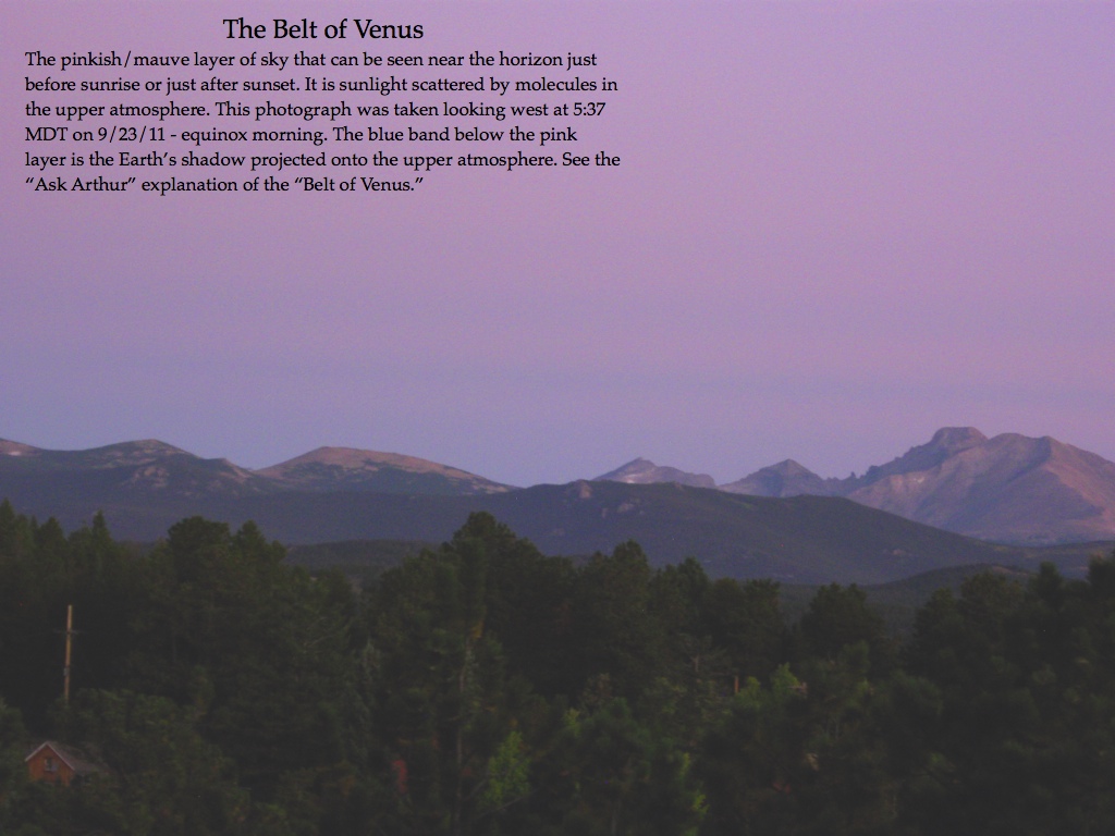 Belt of Venus